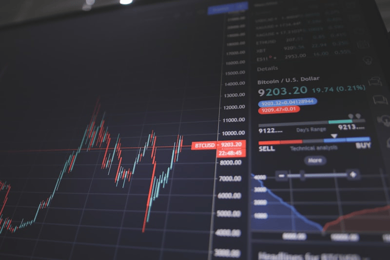 Options Trading Telegram Channel