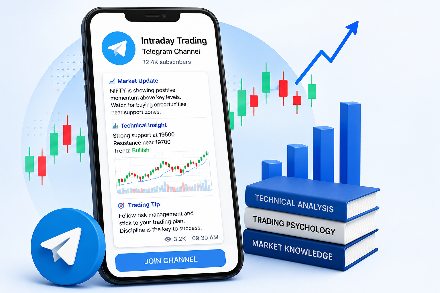 Our Intraday Trading Telegram Channel